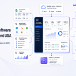 Custom software development USA for businesses in 2026