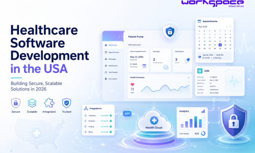 Healthcare software development USA for secure digital healthcare solutions