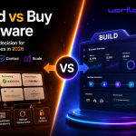 Build vs buy software decision guide for US businesses in 2026