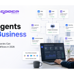 AI agents for business automating workflows for US companies in 2026