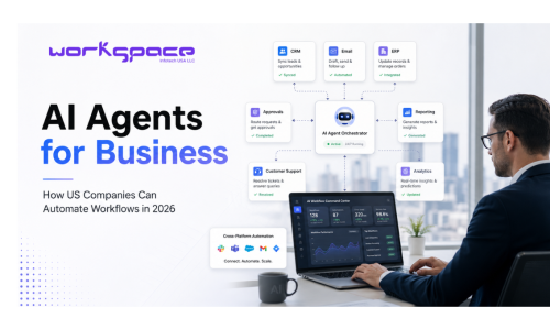 AI agents for business automating workflows for US companies in 2026