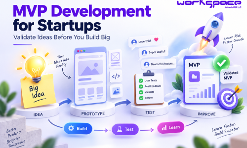 MVP development for startups