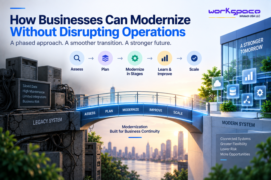 How Businesses Can Modernize Without Disrupting Operations